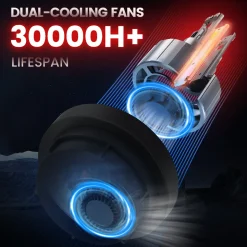 Custom Engineered for 2022 Chevrolet Silverado 1500 LED Bulbs Upgrade