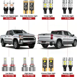 Custom Engineered for 2022 Chevrolet Silverado 1500 LED Bulbs Upgrade
