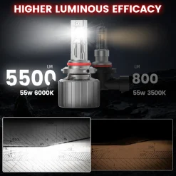Custom Engineered for 2022 Chevrolet Silverado 1500 LED Bulbs Upgrade