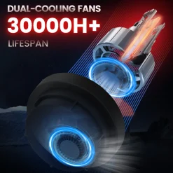 Custom Engineered for 2022 Chevrolet Silverado 1500 LED Bulbs Upgrade