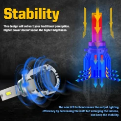 Custom Engineered for 2019-2025 Chevrolet Silverado 4500 5500 6500 LED Bulbs Upgrade