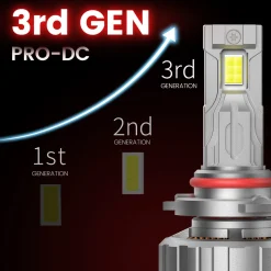 Custom Engineered for 2023-2025 Ford Chassis Cab F-350/450/550 LED Bulbs Upgrade