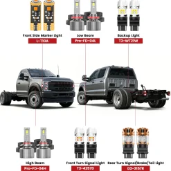 Custom Engineered for 2023-2025 Ford Chassis Cab F-350/450/550 LED Bulbs Upgrade
