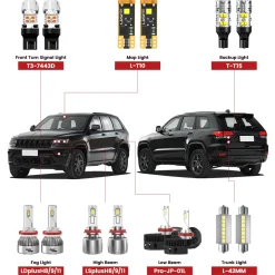 Custom Engineered for 2017-2022 Jeep Grand Cherokee LED Bulbs Upgrade | Tested and Verified