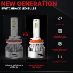 Custom Engineered for 2018-2021 Toyota Tundra LED Bulbs Upgrade | Tested and Verified