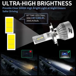 Custom Engineered for 2018-2021 Toyota Tundra LED Bulbs Upgrade | Tested and Verified