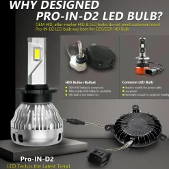 D2S/D2R LED Conversion Kit for Nissan & Infiniti - Plug & Play | Pro Series