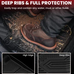 Fit for 2025-2026 Acura ADX Floor Mats or Cargo Mat or Seatback Mat
