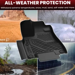 Fit for 2014-2020 Acura MDX Floor Mats & Seatback & Cargo Mat, Fit 7-seater and Gasoline Only