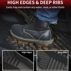 Fit for 2019-2026 Acura RDX Floor Mats or Cargo Mat