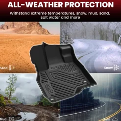Fit for 2019-2026 Acura RDX Floor Mats or Cargo Mat