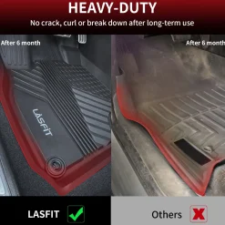 Fit for 2019-2026 Acura RDX Floor Mats or Cargo Mat