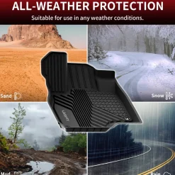 Fit for 2019-2026 Acura RDX Floor Mats or Cargo Mat