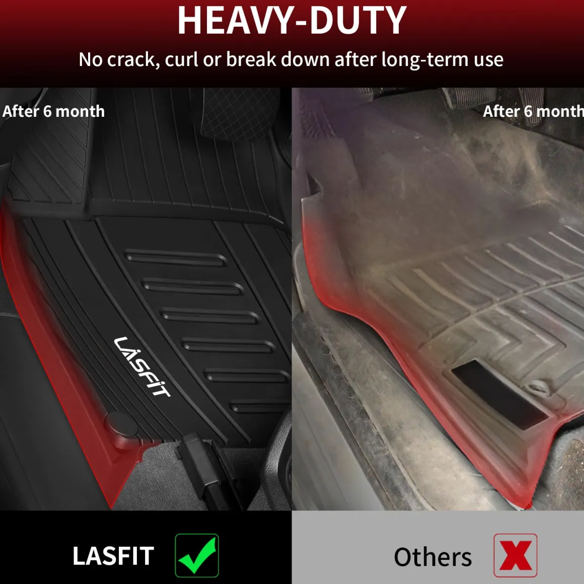 Fit for 2018-2025 Audi Q5 SQ5 Floor Mats or Cargo Mat, Don't Fit 2025 Audi Q5 New Body or Plug-in Hybrid
