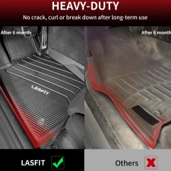 Fit for 2017-2023 BMW 5 Series Floor Mats or Cargo Mat, for 530i 540i 540d m550i, Not Fit GT
