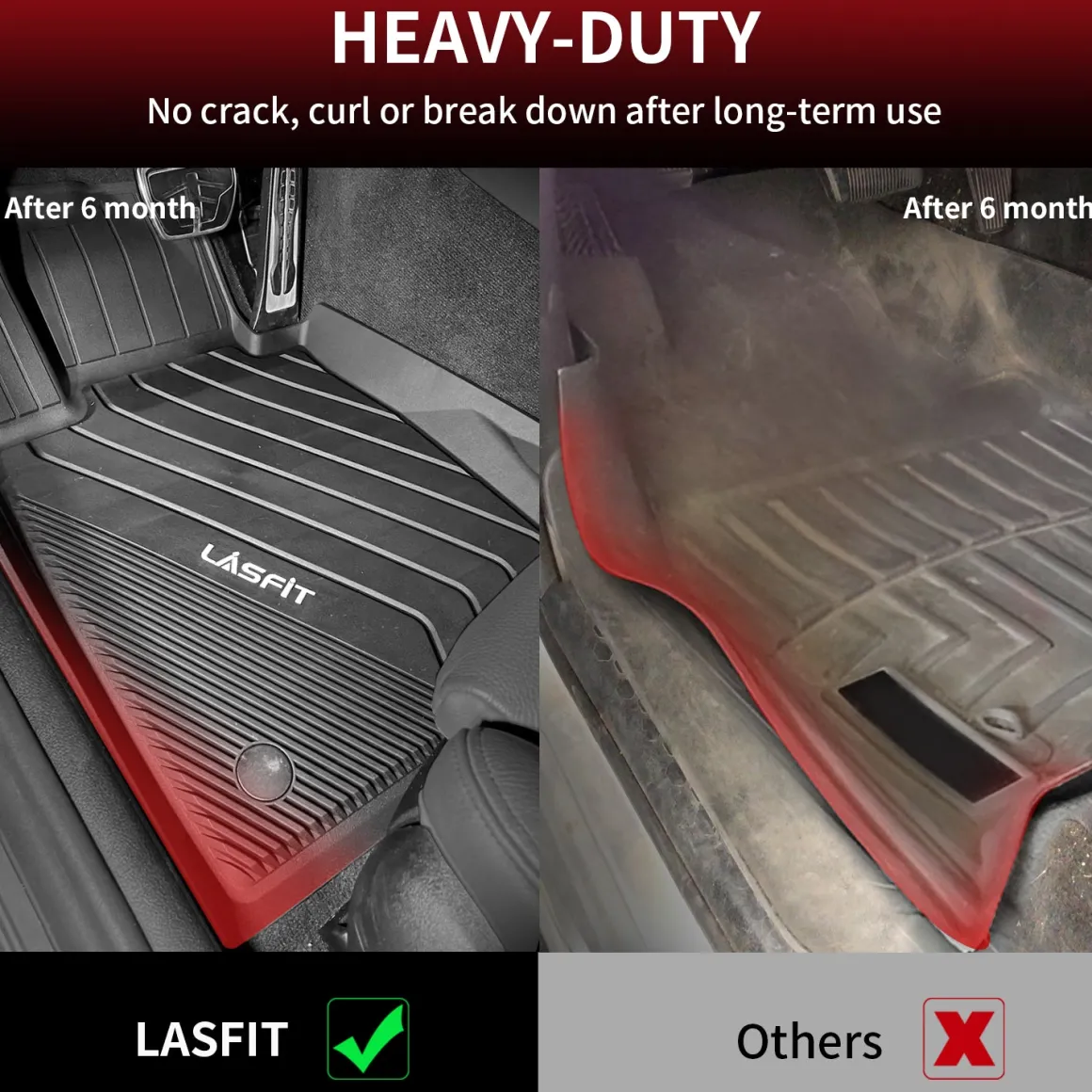 Fit for 2017-2023 BMW 5 Series Floor Mats or Cargo Mat, for 530i 540i 540d m550i, Not Fit GT