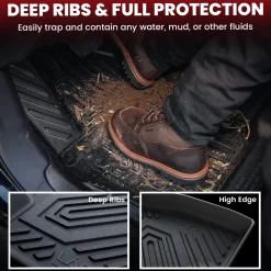 Fit for 2018-2024 BMW X3 Custom Floor Mats or Cargo Mat