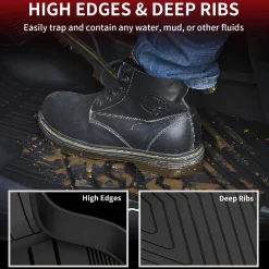 Fit for 2019-2025 BMW X4 Floor Mats