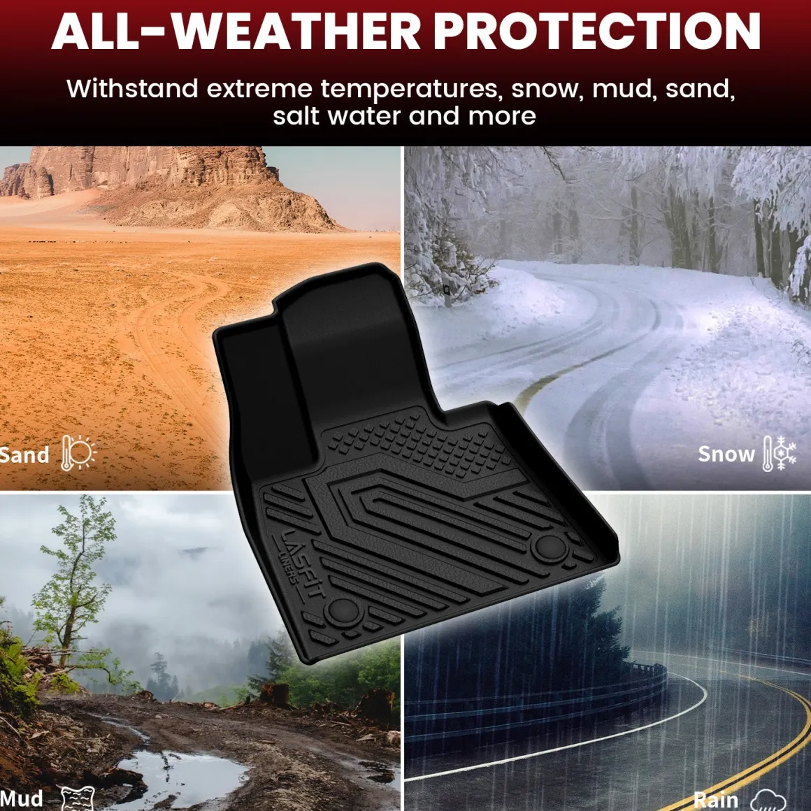 Fit for 2019-2026 BMW X5 Floor Mats or Cargo Mat, Fit 5-seater Only