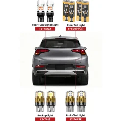 Fit for 2024-2025 Buick Encore GX LED Bulbs Upgrade | Tested and Verified