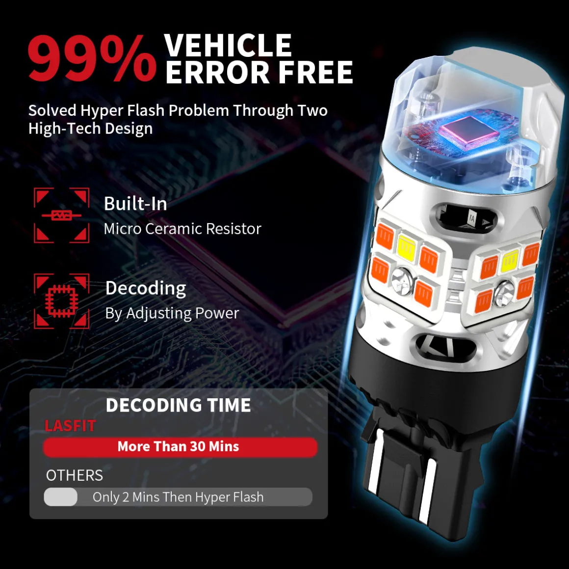 Fit for 2019-2022 Chevrolet Blazer LED Exterior Lights Upgrade
