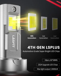 Fit for 2010-2013 Chevrolet Camaro The Brightest LED Bulbs Upgrade