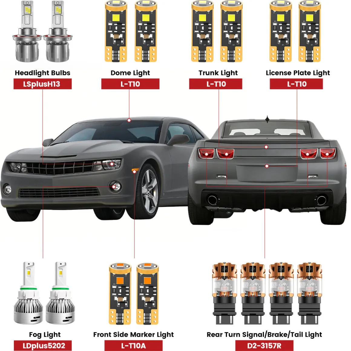 Fit for 2010-2013 Chevrolet Camaro The Brightest LED Bulbs Upgrade