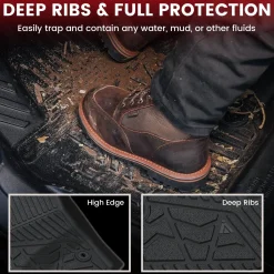 Fit for 2023-2026 Chevrolet Colorado Floor Mats, Fit Carpet Floor Only