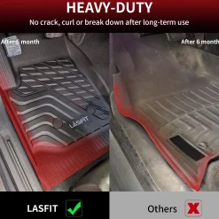 Fit for 2015-2022 Chevrolet Colorado Floor Mats, Fit Carpet Floor Only