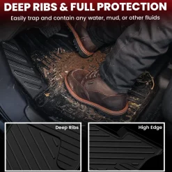 Fit for 2015-2022 Chevrolet Colorado Floor Mats, Fit Carpet Floor Only