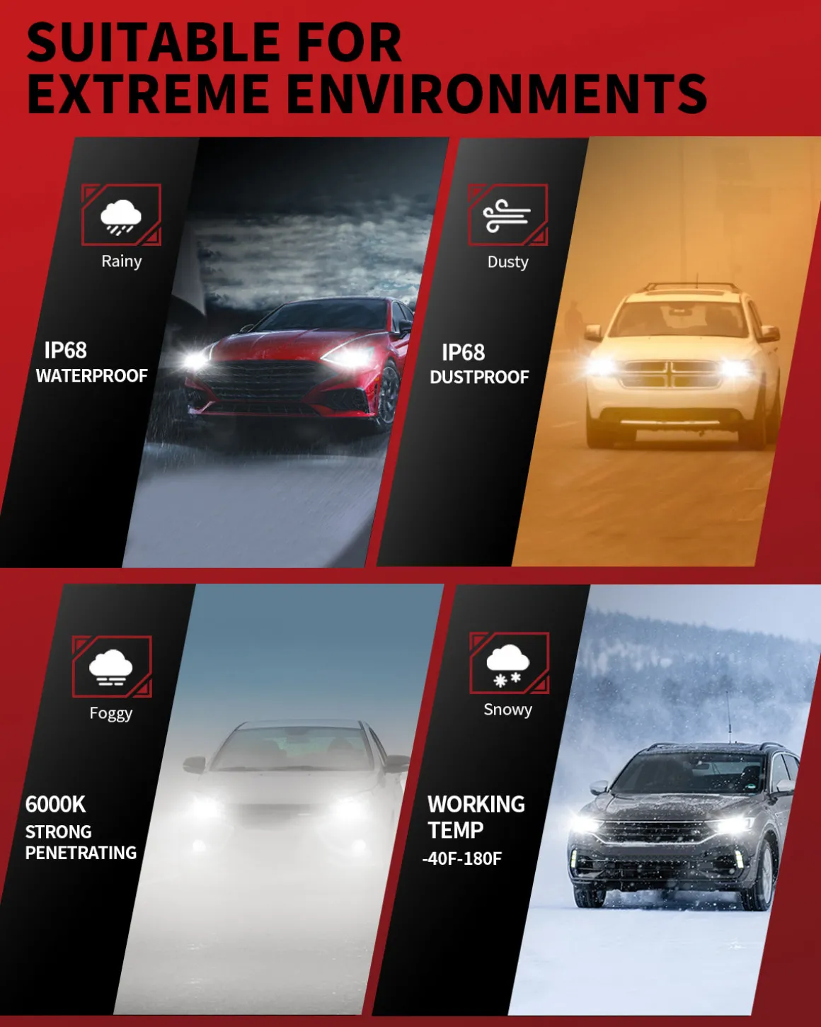Fit for 2015-2022 Chevrolet Colorado LED Bulbs Upgrade | Tested and Verified