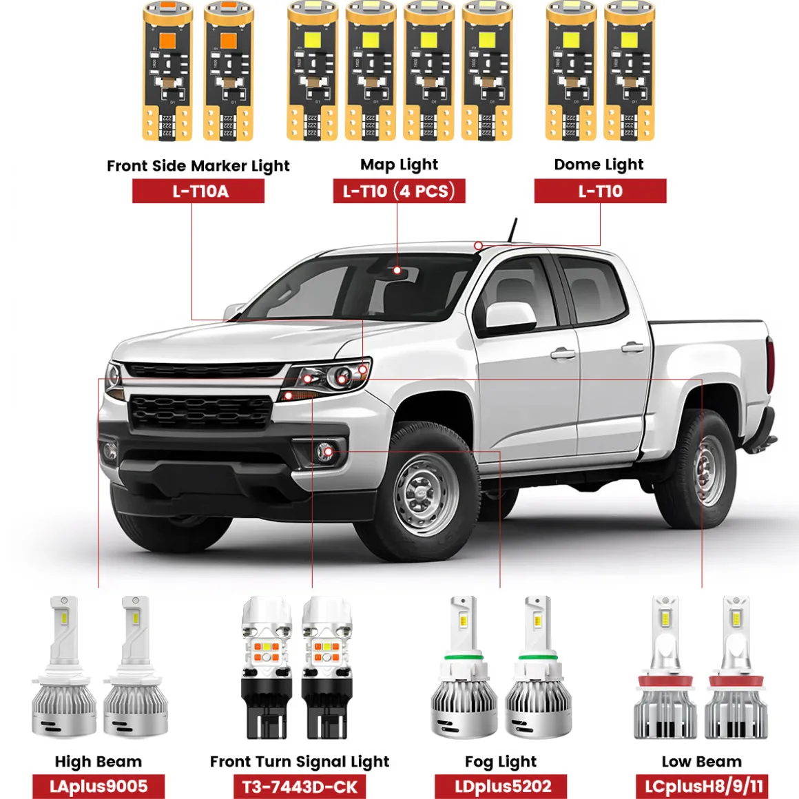 Fit for 2015-2022 Chevrolet Colorado LED Bulbs Upgrade | Tested and Verified