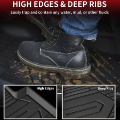 Fit for 2018-2024 Chevrolet Equinox Floor Mats or Seatback & Cargo Mat, Don't Fit Equinox EV