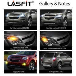 Fit for 2010-2015 Chevrolet Equinox LED Bulbs H11 9005 Exterior Interior Lights