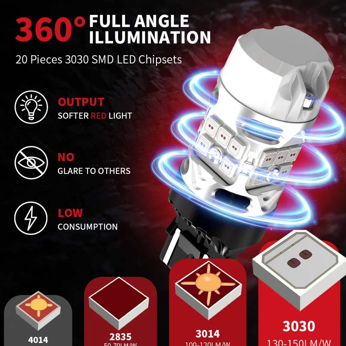 Fit for 2016-2017 Chevrolet Equinox LED Bulbs H11 9005 Exterior Interior Lights