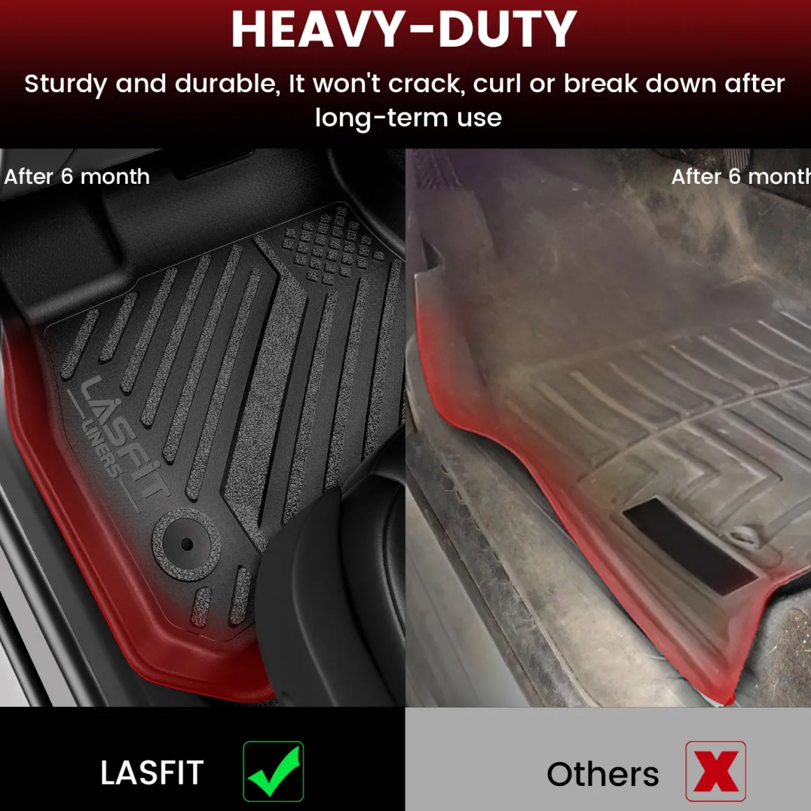 Fit for 2016-2025 Chevrolet Malibu Floor Mats & Cargo Mat, Don't Fit Hybrid or 2016 Malibu Limited