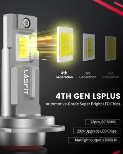 Fit for 2013-2015 Chevrolet Malibu The Brightest LED Bulbs Upgrade
