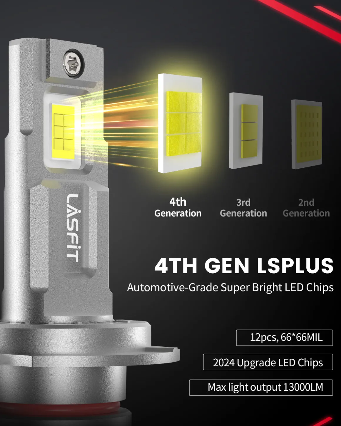 Fit for 2013-2015 Chevrolet Malibu The Brightest LED Bulbs Upgrade