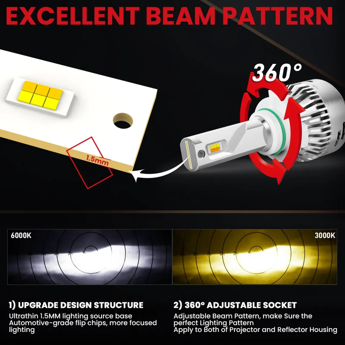 Fit for 2013-2015 Chevrolet Malibu The Brightest LED Bulbs Upgrade