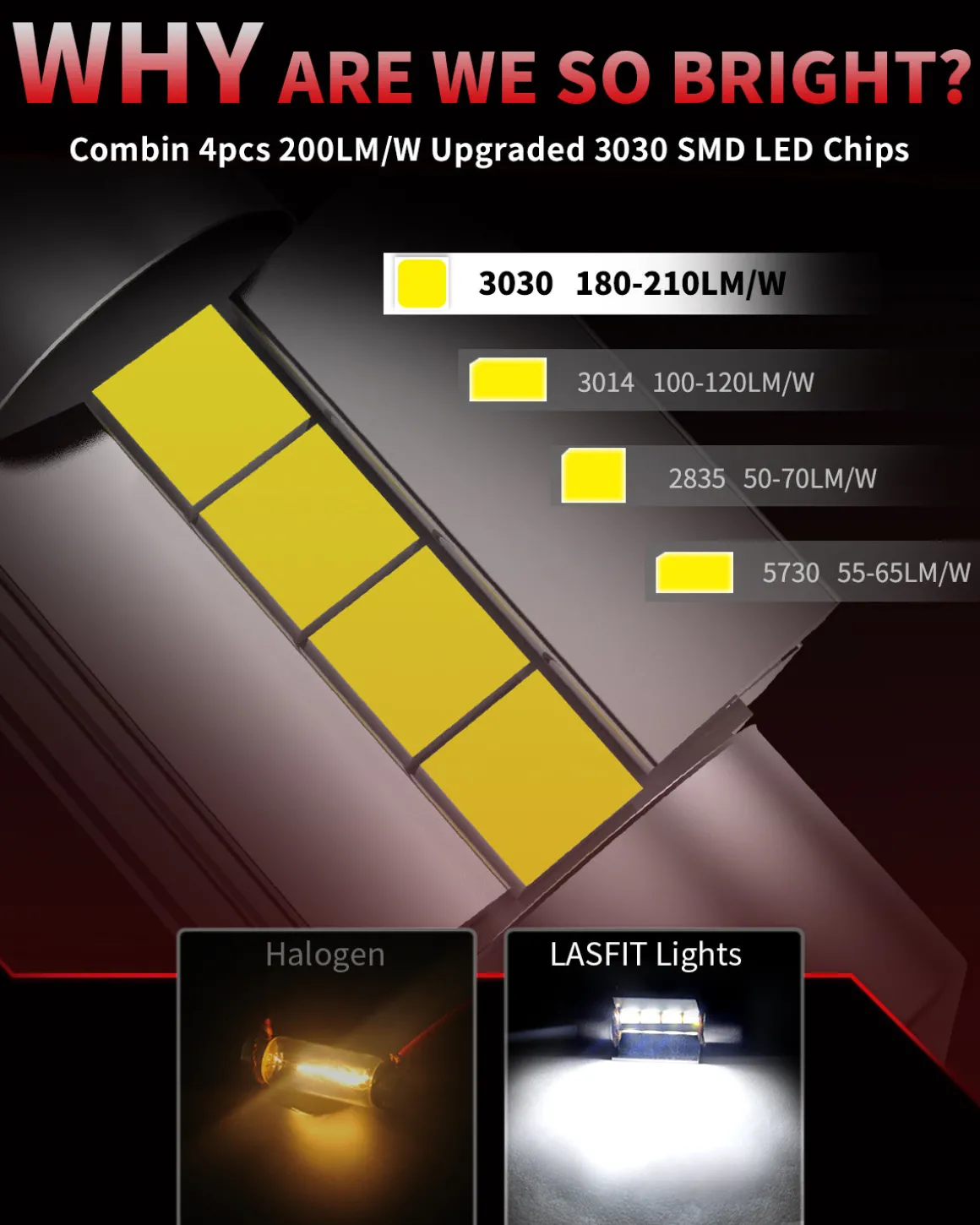 Fit for 2016-2018 Chevrolet Malibu The Brightest LED Bulbs Upgrade