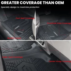 Fit for 2019-2026 Chevrolet Silverado 1500 Floor Mats, Fit Carpet Floor Only, Not Fit 2019 Silverado 1500 LD