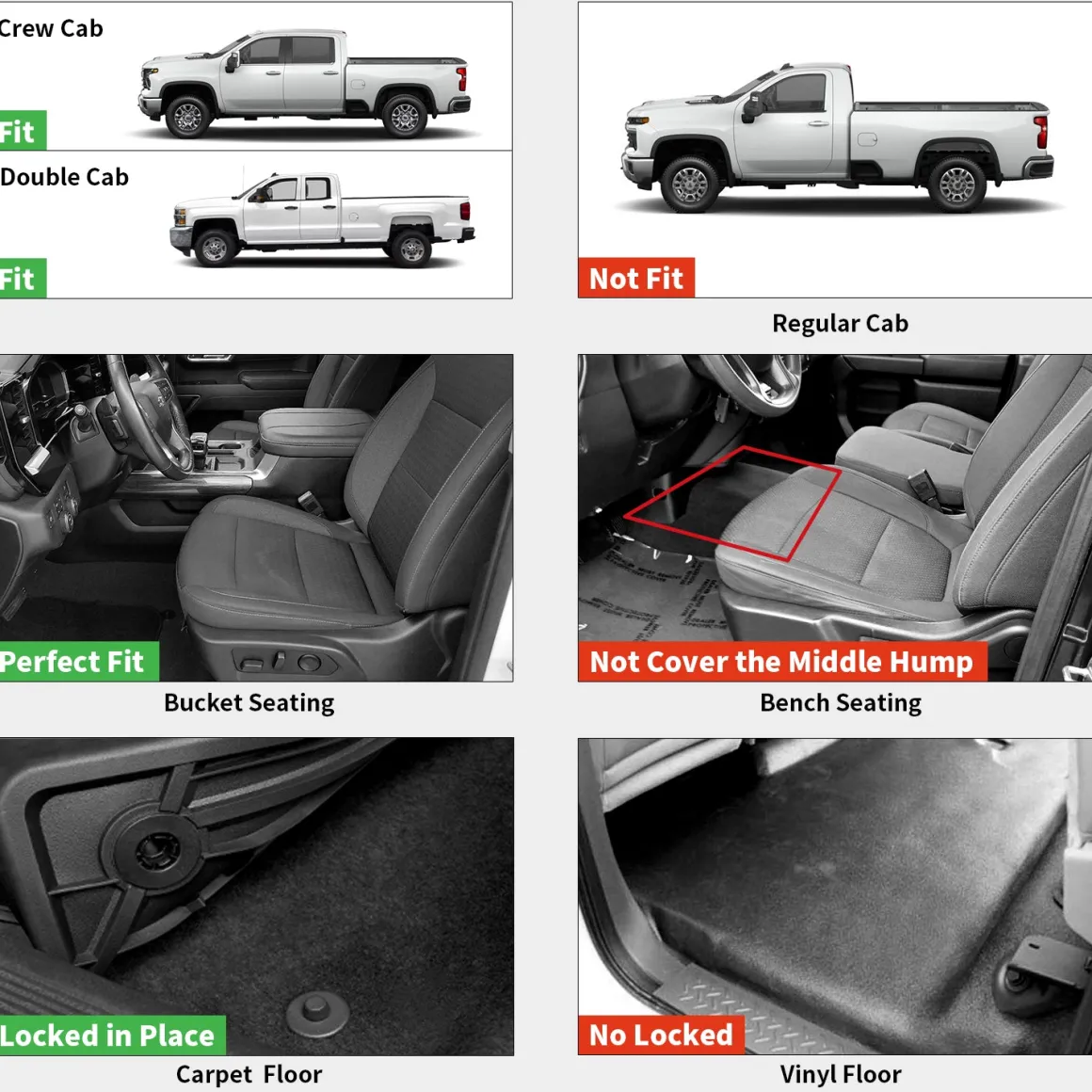 Fit for 2020-2026 Chevrolet Silverado 2500HD 3500HD 1st Row Floor Mats, Fit Bucket Seat & Carpet Floor Only