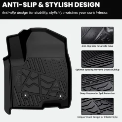 Fit for 2020-2026 Chevrolet Silverado 2500HD 3500HD Floor Mats, Fit Carpet Floor Only