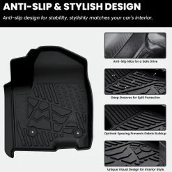 Fit for 2020-2026 Chevrolet Silverado 2500HD 3500HD Floor Mats, Fit Carpet Floor Only