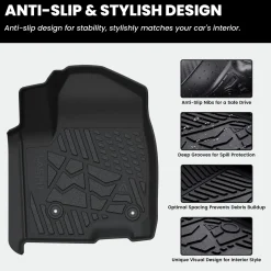 Fit for 2020-2026 Chevrolet Silverado 2500HD 3500HD Floor Mats, Fit Carpet Floor Only