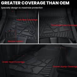 Fit for 2020-2026 Chevrolet Silverado 2500HD 3500HD Floor Mats, Fit Carpet Floor Only