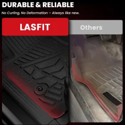 Fit for 2020-2026 Chevrolet Silverado 2500HD 3500HD Floor Mats, Fit Carpet Floor Only