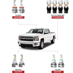 Fit for 2014-2015 Chevrolet Silverado 1500 LED Bulbs Upgrade | Tested and Verified