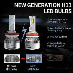 Fit for 2007-2013 Chevrolet Silverado 1500 LED Bulbs Upgrade | Tested and Verified