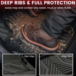Fit for 2015-2020 Chevrolet Tahoe 7/8 Seats Floor Mats & Seatback & Cargo Mat